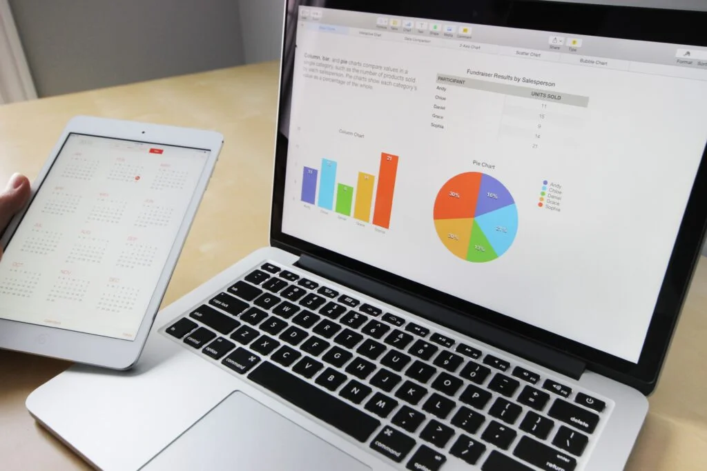 KPI - Key Performance Indicators in Digital Marketing